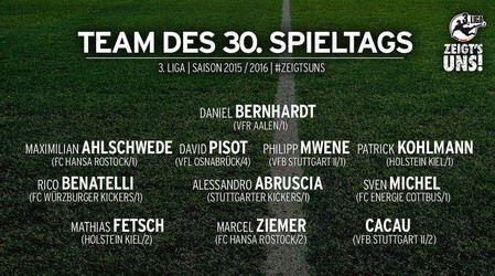 Team-Des-Spieltags-30-6981